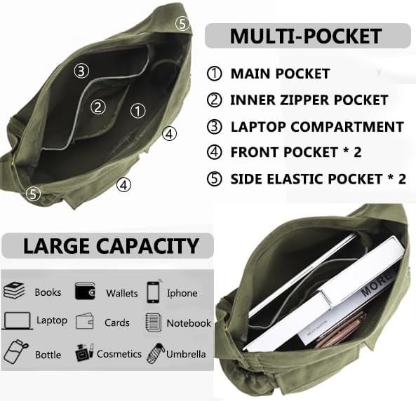 SlingBelle Messenger Bag Large Canvas Hobo Crossbody Tote for Women/Men, Shoulder Laptop Bag with Multi Pockets for Work,Travel